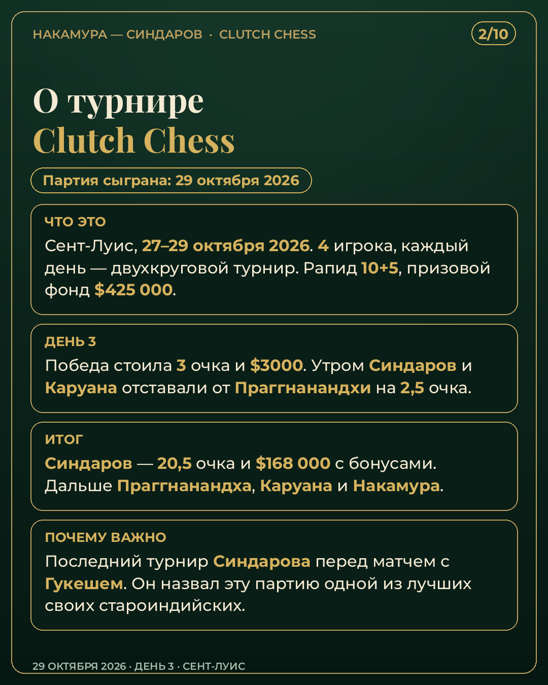 Разбор партии Накамура — Синдаров, Clutch Chess 2026 — карточка 2
