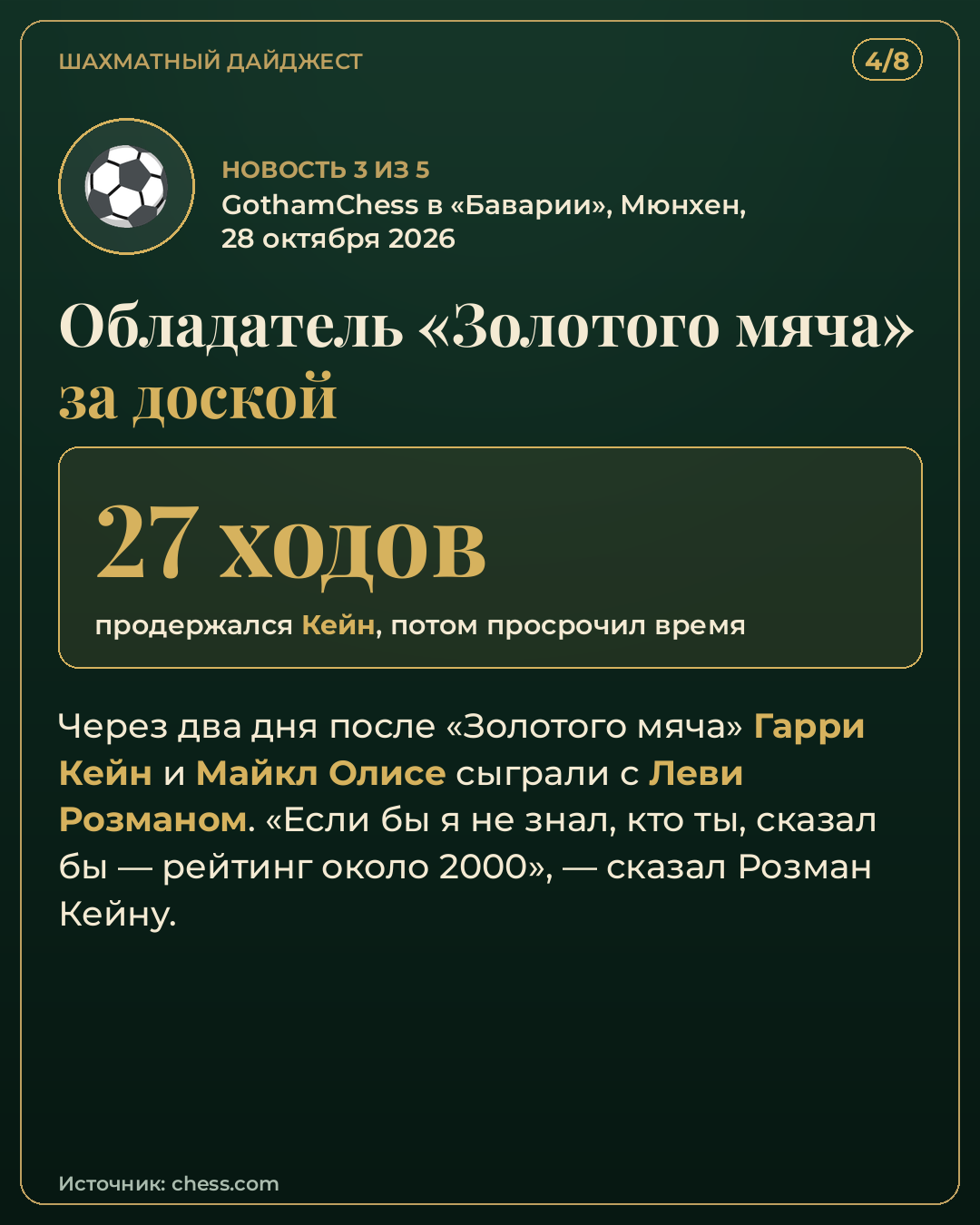 Шахматный дайджест 30 октября 2026 — карточка 4