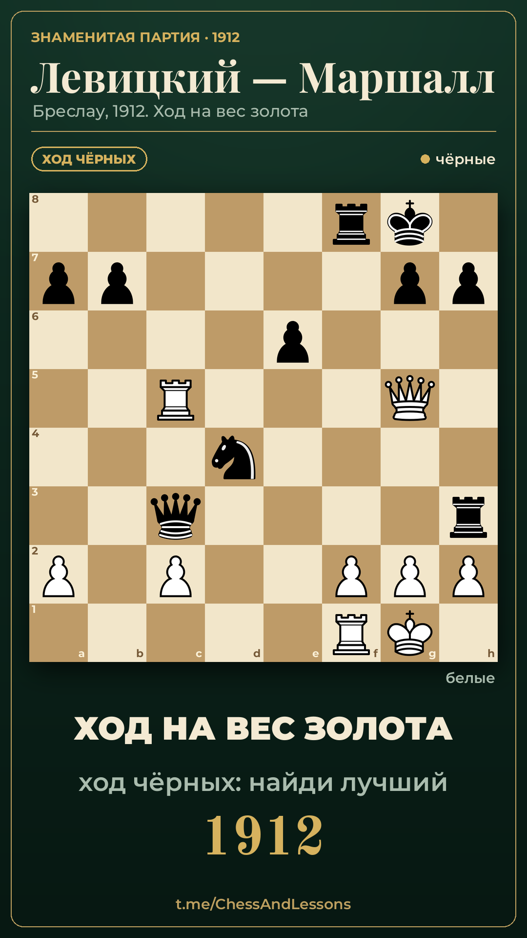Левицкий — Маршалл, Бреслау 1912, позиция перед ходом чёрных